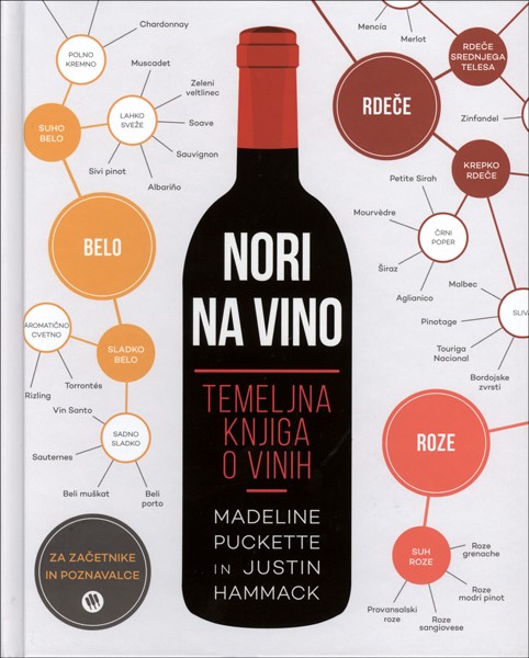 Nori na vino | Justin Hammack, Madeline Puckette - Knjigarna Bukla